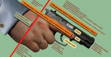 Покупка оружия: важная информация которую нужно знать